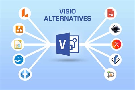 Free visio alternative. Visual Paradigm Online is your best alternative for Visio without paying a penny. You can create unlimited number of drawings and output diagrams into images. There is no ad, no time restriction and you are not required to provide any payment information. Simply free *! Open the Diagram Editor. 