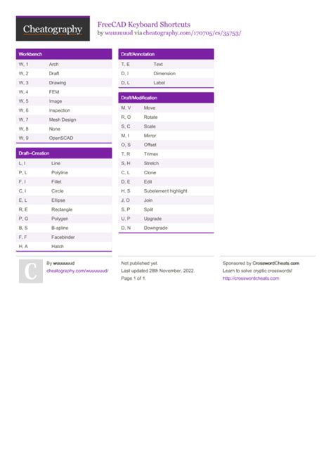 FreeCAD Keyboard Shortcuts - With PDF Cheat Sheet! - Scan2CAD