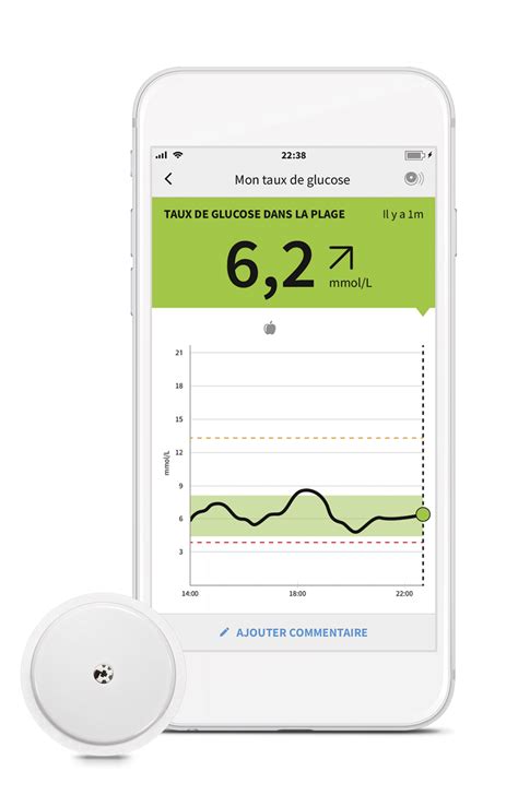 FreeStyle Libre 3 Sensor Diabetic Corner