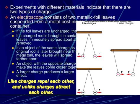 Freedom for targeted individuals.  This repel effect produces an intolerable heating sensa...