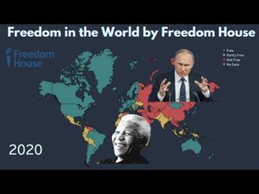 Freedom in the World 1972-2010 - IHSN