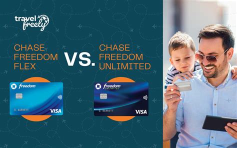 Freedom unlimited vs freedom flex. Freedom vs. Freedom Flex: Key differences While the old and new Chase Freedom cards share much of the same DNA, there are some key differences to keep in mind … 