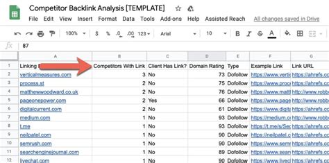 Freelance Job: Create a Competitor backlink with no spam rate.