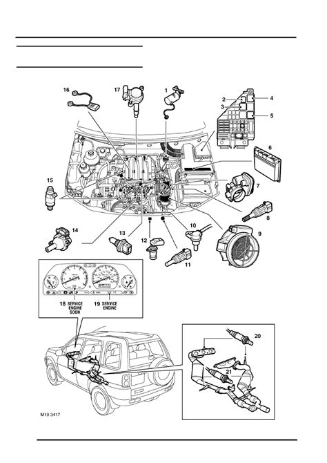Freelander 1 8 benzin service handbuch. - Mitsubishi montero digital workshop repair manual 2003 2006.