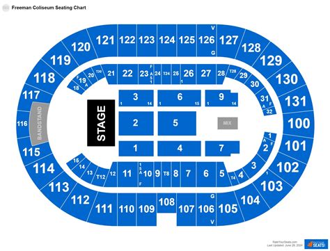 Freeman Coliseum Virtual Seating Chart
