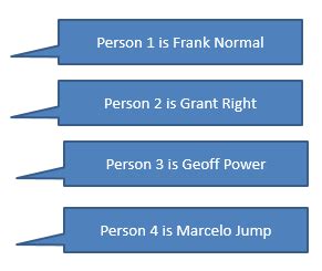 Freemarker array. As the syntax differ for each things in freemarker.  Is there a way to ge...