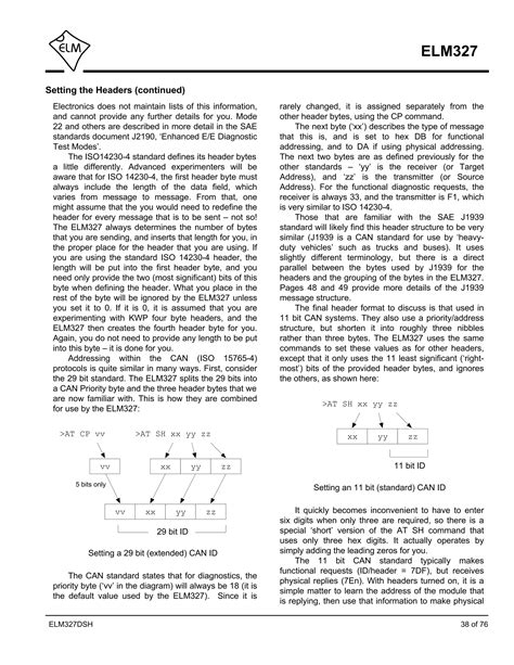 Freematics elm327.  - Although it is possible that there are some ELM327 that differ som...
