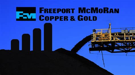 Apr 21, 2023 · Freeport-McMoRan Inc. (NYSE: FCX) today announce