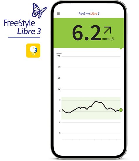 Freestyle libre 3 android compatibility. The FreeStyle Libre 3 app* and the ...