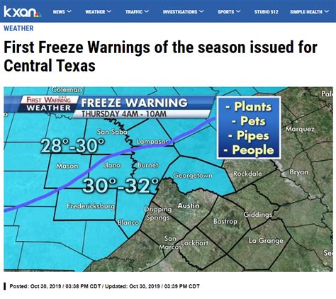 Freeze Warning in effect for parts of Central Texas