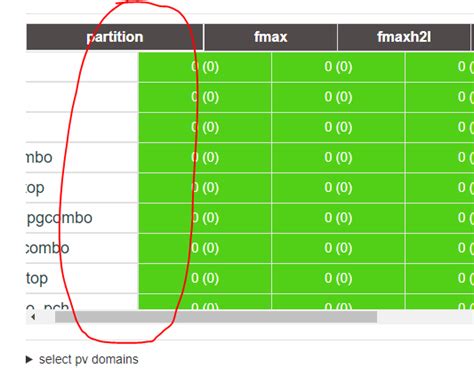 Freeze first column in html table - Plotly …