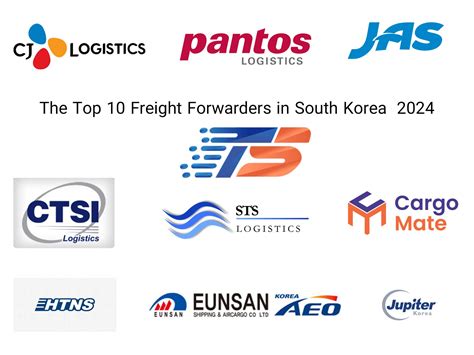 Freight Forwarders in south korea, Logistics Companies in