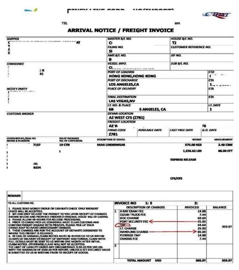 Freight Forwarding Contract Template SampleTemplatess SampleTemplatess