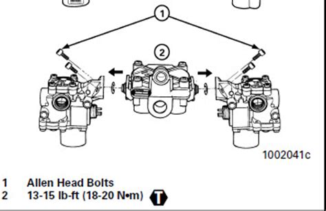 Freightliner Fault Code Abs 136 freightliner-fault-code-abs-136 2 Downloaded from pivotid.uvu.edu on 2023-02-22 by guest 2004 Since its publication in 1995, the German Technical Dictionary has established itself as the definitive resource for anyone who needs to translate technical documents between German and English. This new edition has been. 