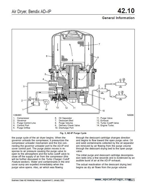 Freightliner business class m2 service manual. - 2005 audi a4 splash shield manual.