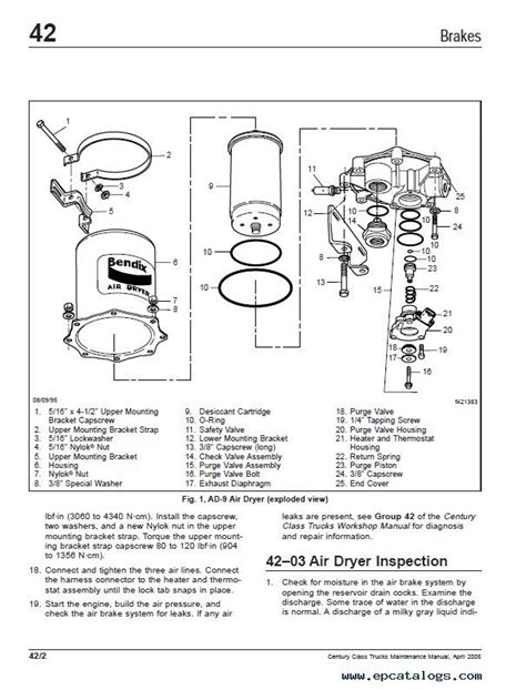 Freightliner century class 120 diagram maintenance manual. - Última edición del manual de recarga vihtavuori.