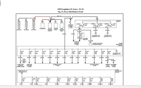 Freightliner classic relay diagram. Oct 7, 2011. #3. boone315 said: It might be right in the signal switch itself (I own a '96 fld, it is retired) They had a recall on the signal switch a number of years back because a short in the housing. I had mine replaced due to something similar, I would have to jiggle the lever to get the signal to come on. 