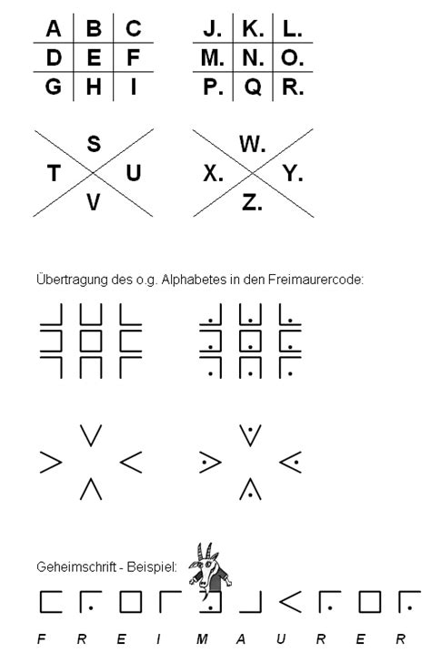 Freimaurer code varianten. .  ...