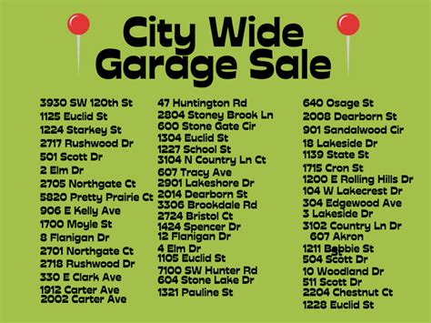 City-wide Garage Sales When. July 09, 2022. Locat