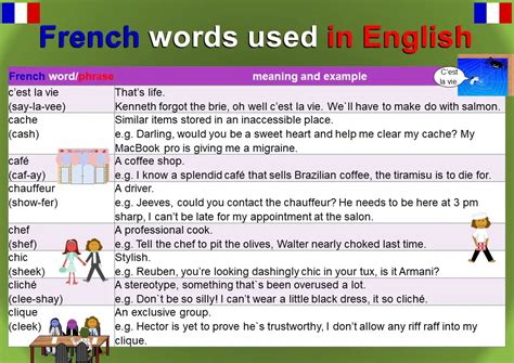 English » French dictionary with thousands of words and phrases. T o help you learn French, Reverso offers a comprehensive English-French dictionary featuring: a general dictionary of commonly used words and expressions; specialized terms especially useful for people carrying out professional translations from English to French, and French .... 