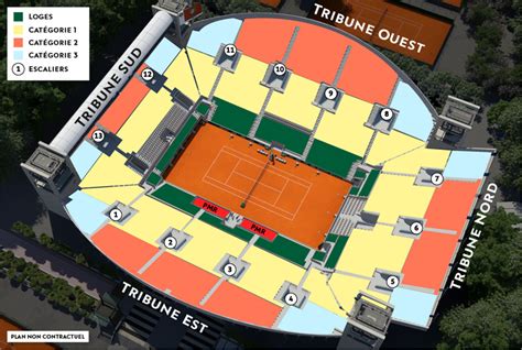 French Open Seating and Ticket Guide Detailed information regarding