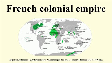 French colonies list