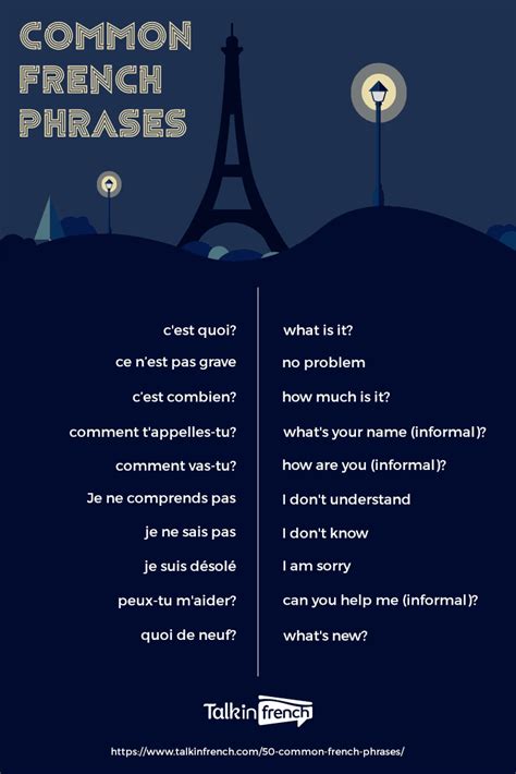 French sayings. Dec 30, 2023 · French prepositions. A preposition is a word that introduces another part of a sentences. For example, “in the bathroom”, “at the movies” or “with mom”. The two most commonly used French prepositions are à (to/at) and de (from/of). This page covers the French preposition à in detail and this page covers the French preposition de ... 