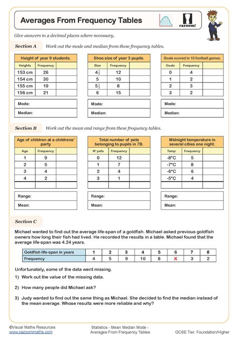 Frequency Table Practice Worksheet