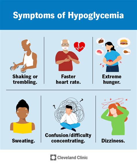 Frequent Hypoglycemic Episodes in the Treatment of Patients …