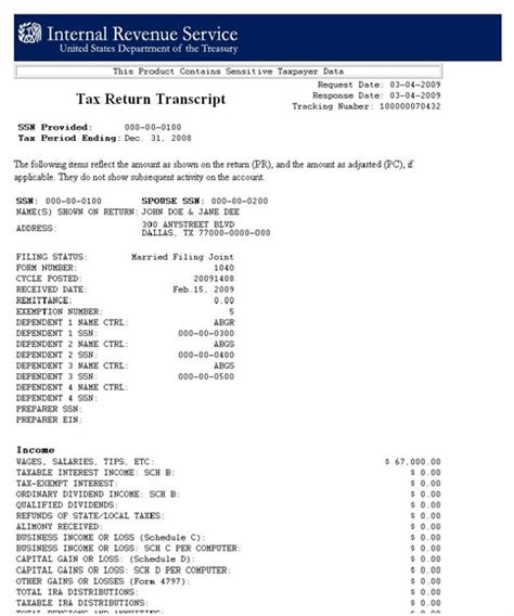 Frequently Asked Hazlewood Questions - Office of Financial Aid