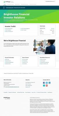 Frequently Asked Questions Brighthouse Financial