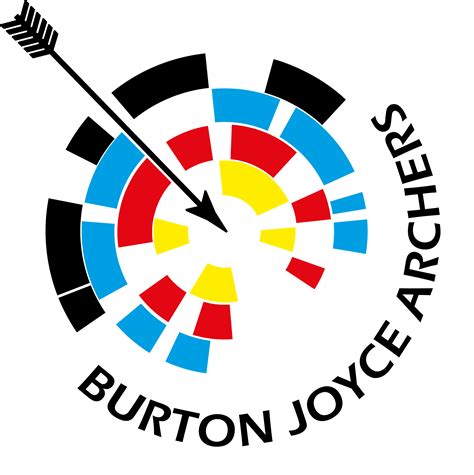 Frequently Asked Questions Burton Joyce Archers