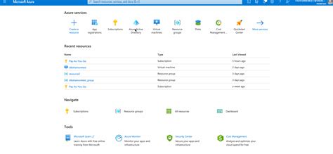 Freshservice Cloud Discovery - Azure Cloud : Freshservice