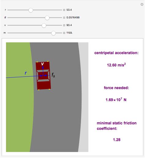 Frictional Force on a Car in a - Wolfram Demonstrations Project