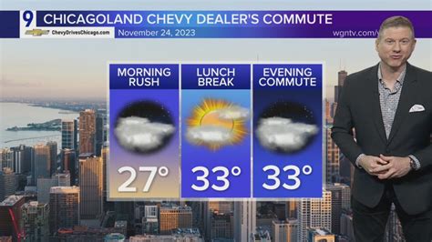 Friday Forecast: Chillier, partly sunny, mid-30s