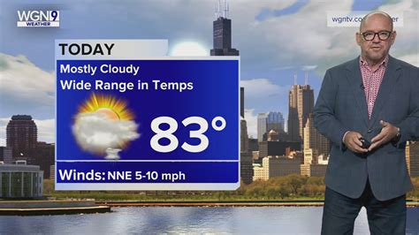 Friday Forecast: Mostly cloudy with wide temp range