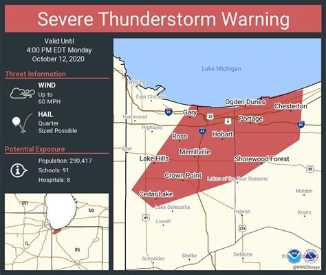 Friday Forecast: Severe Thunderstorm Warning issued for NW Indiana
