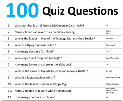 Friday Quiz Free Quiz Questions QuizQuizQuiz