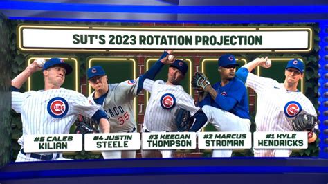 Friday is a great day for the Cubs in 2023