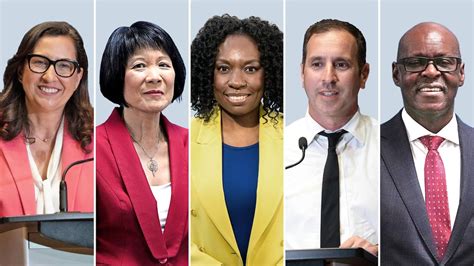 Friday is deadline day for candidates to enter Toronto’s mayoral race