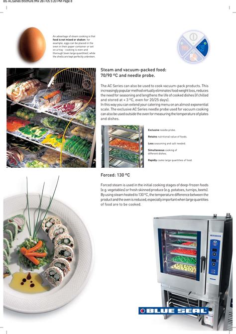 Fridge Moffat User Guide