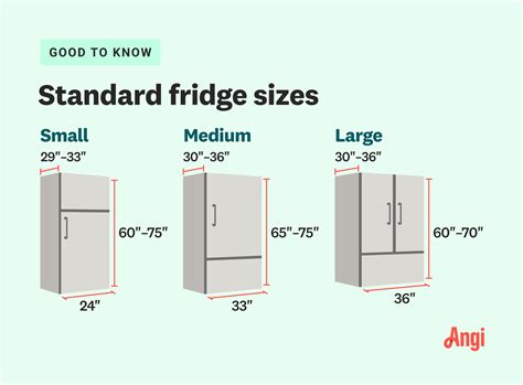 Fridge dimensions in inches. 0. 0. The dimensions of the full sized refrigerators varies just as much. The average width of a standard sized refrigerator is 33.66 inches, with the narrowest refrigerators being 23.25 inches (GE GTR10HAXRWW and GTR12HBXRWW), and the widest ones a full 50.00 inches (Sub Zero BI-48SIDOF, Sub Zero BI-48SDOF, and BI-48SOF). GE … 