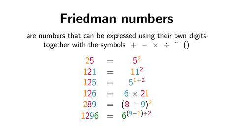 Friedman number - HandWiki