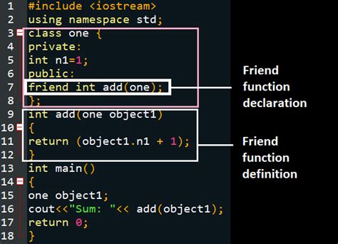 Friend Function in C++ and classes with Examples -2024