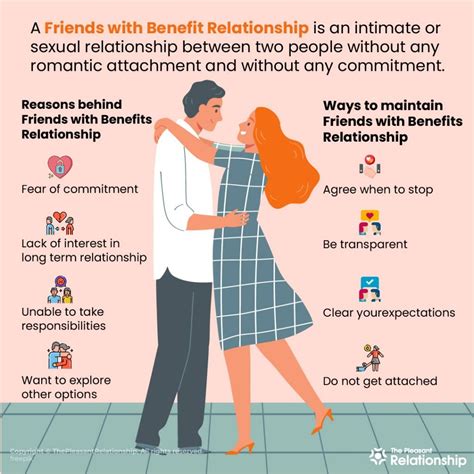 Friends with benefits relationship. A close friend had lots of friends with benefits and casual partners over the years and she loved it. Seriously, this girl could own a one-night stand like nobody else. But one day, that changed. 