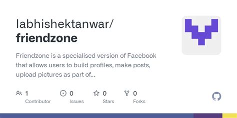 Friendzone Yedim Profiles Facebook. 