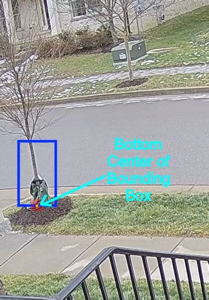 Frigate object masks. .  In the previous version, there was a point at the bottom t...