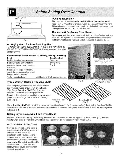 Frigidaire Gallery User Manual