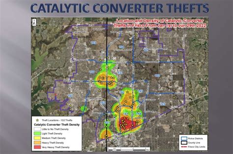 Frisco City Council approves ‘proactive response’ against catalytic ...