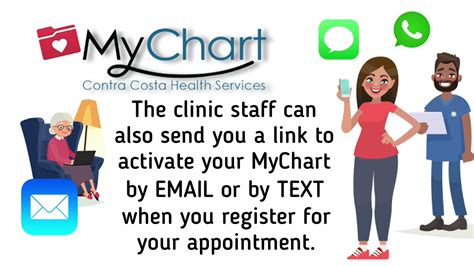 Communicate with your doctor Get answers to your med